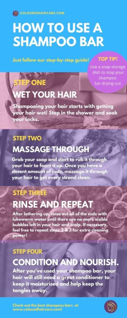 how to use a shampoo bar infographic with step-by-step instructions and images.