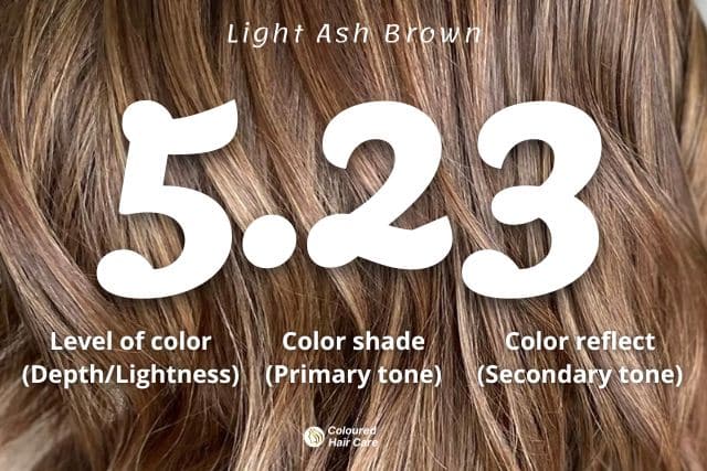 hair color numbers light ash brown example infographic