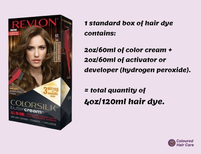 1 standard box of hair dye contains:

2oz/60ml of color cream + 2oz/60ml of activator or developer (hydrogen peroxide).

= total quantity of 
4oz/120ml hair dye.