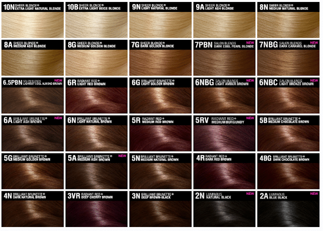 Mua L'Oreal Paris Superior Preference Fade-Defying + Shine Permanent Hair  Color, 3DB Deep Burgundy, Pack of 1, Hair Dye trên Amazon Mỹ chính hãng  2023 | Fado