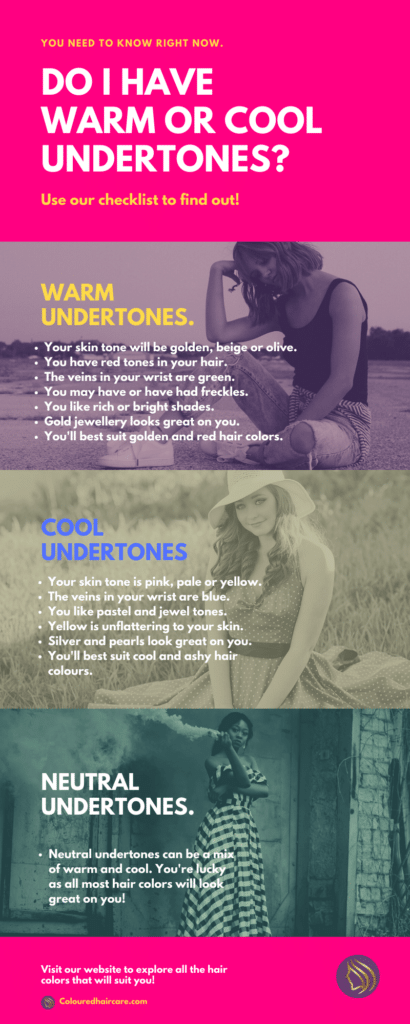 Do you have warm or cool undertones checklist infographic
